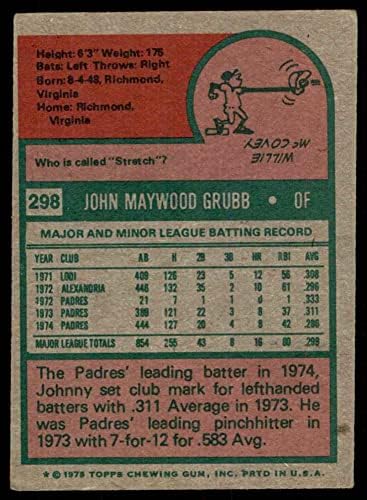 1975 Topps 298 ג'וני גרוב סן דייגו פדרס VG Padres
